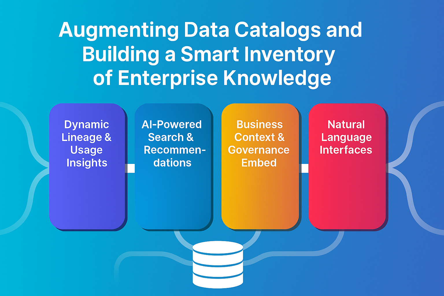 Augmenting Data Catalogs and Building a Smart Inventory of Enterprise Knowledge